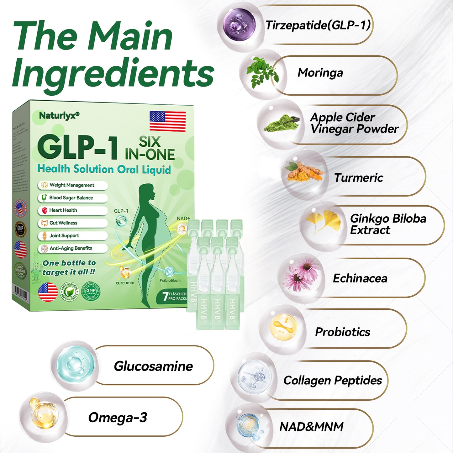 🥼Proudly Made for the USA | Naturlyx® GLP-1 Oral Solution  ✨Backed by Science | 6-in-1 Formula | Visible Results in 7 Days🍀🥇