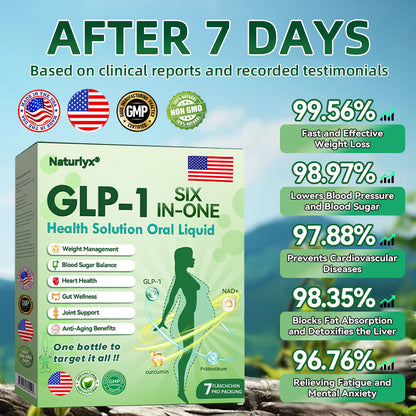 🥼Proudly Made for the USA | Naturlyx® GLP-1 Oral Solution  ✨Backed by Science | 6-in-1 Formula | Visible Results in 7 Days🍀🥇